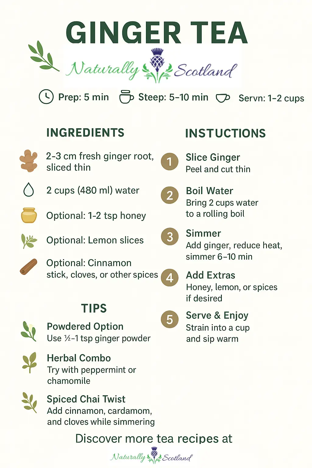 Ginger Tea Recipe Card